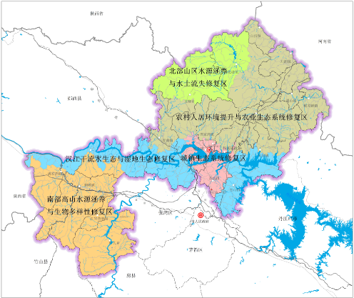 生態(tài)修復